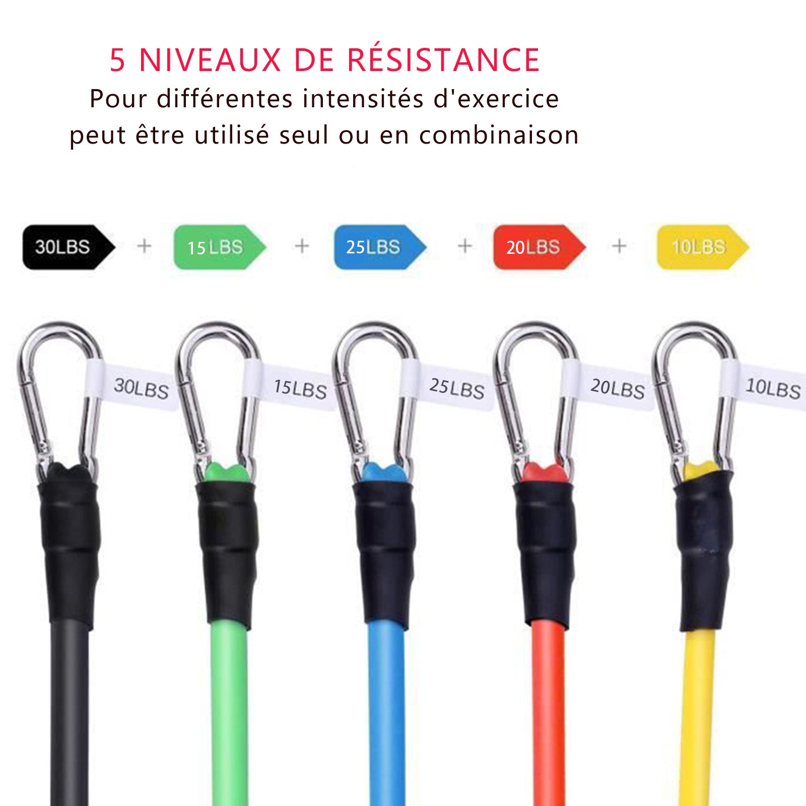 Bande de résistance 12pcs kit bandes élastiques musculation exercices yoga gym femmes et hommes renforcement endurance souplesse