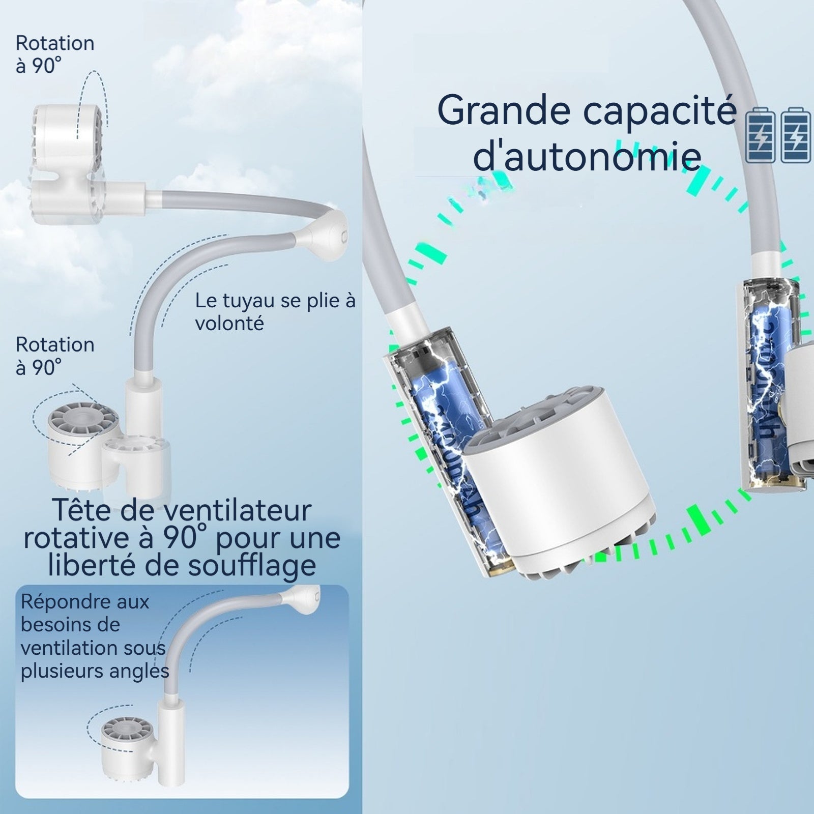Ventilateur de cou 2400mAh 7 pales 3 vitesses de ventilation léger et portable faible bruit angle réglable ventilation naturelle