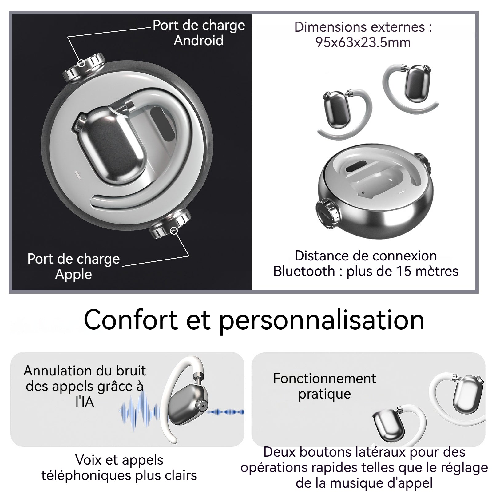 Écouteurs Bluetooth 400mAh étanchéité IPX5 réglage de l'étanchéité stéréo bilatéral charge pendant 60 minutes crochet d'oreille