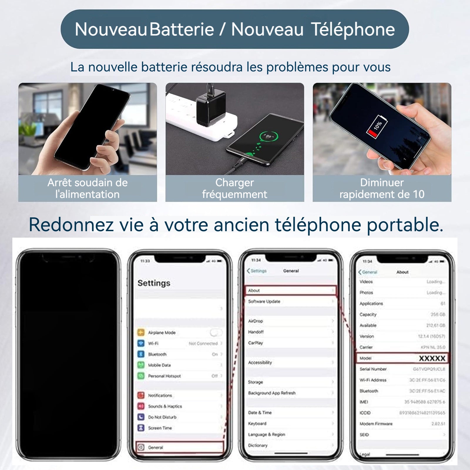 Batterie Premium de Remplacement pour iPhone 13 Pro Max 4352mAh Identique à l'Original Kit d'Outils de Remplacement et Instructions