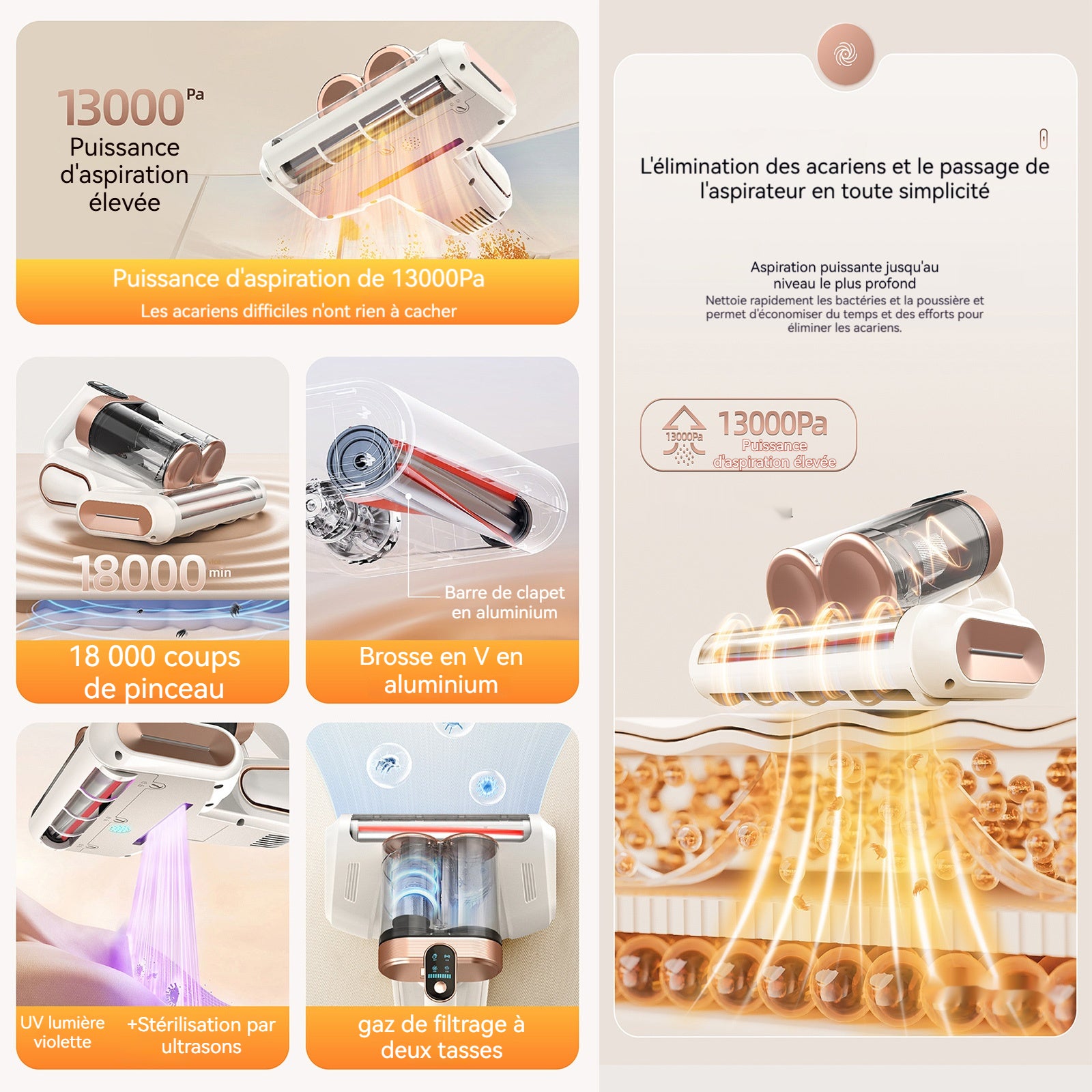 Aspirateur anti acariens 13000 pa système de Filtration Dual-Cyclonic avec Affichage LED pour Matelas Textiles Meubles de Canapé