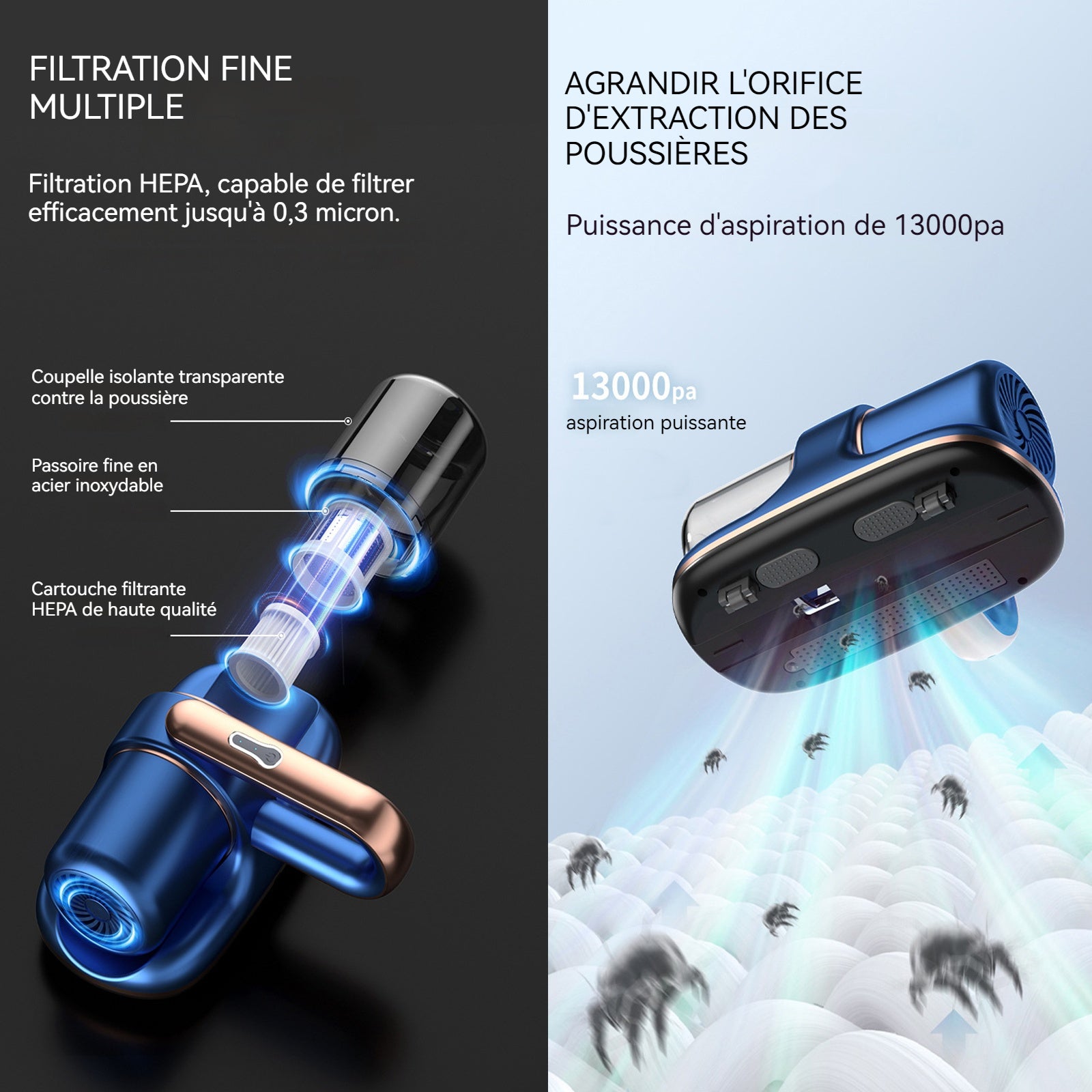 Aspirateur anti acariens 20x24x14cm 8000 fois/min Forte puissance d'aspiration Durée de vie de la batterie longue durée Corps léger