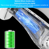 Ventilateur de cou 22,8x18,8x9,8cm 10w 5200mah 3 niveaux réglables avec affichage numérique éventail de cou ventilateur portable