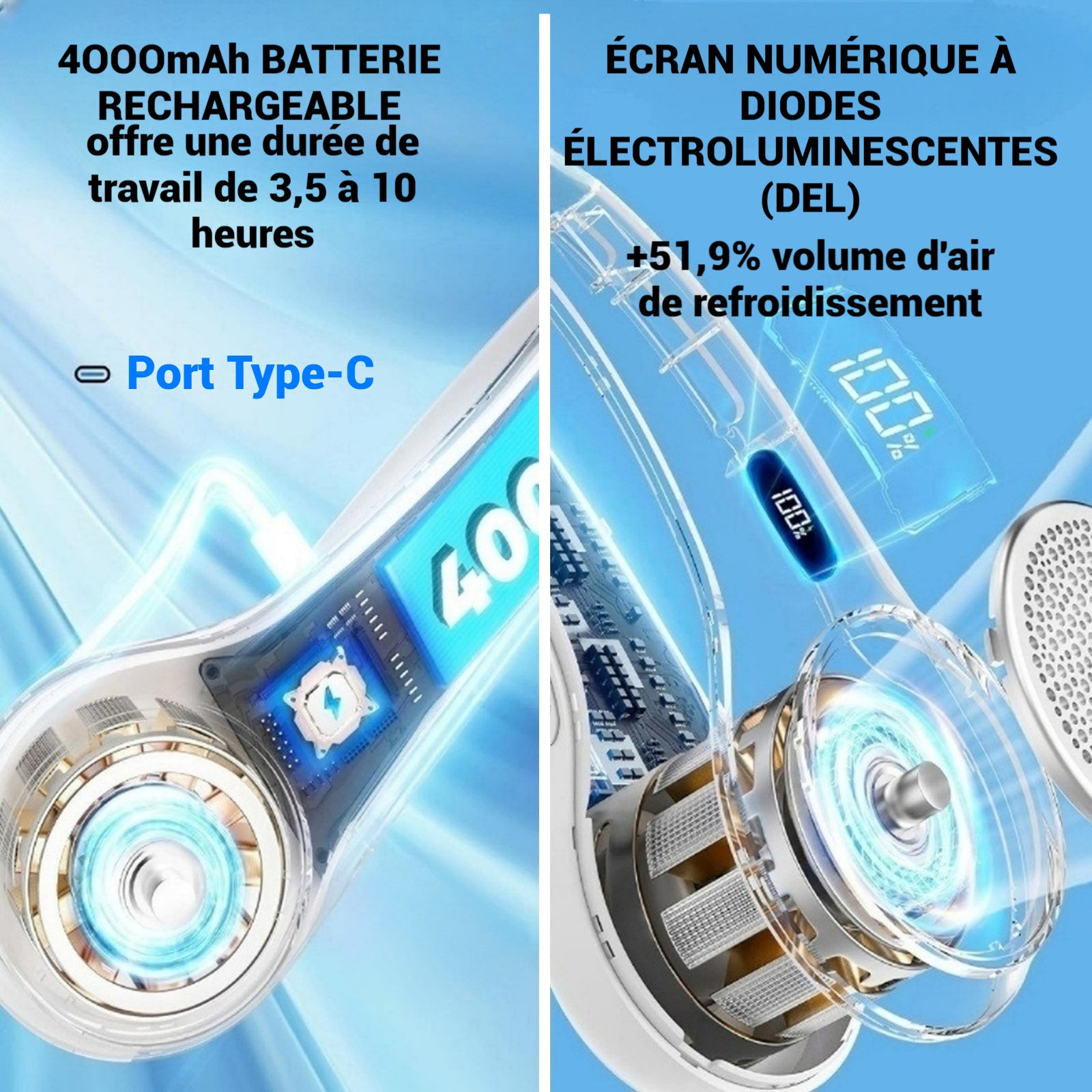 Ventilateur de cou 5w 3600mah 5V/1A 3 vitesses réglable éventail de cou avec affichage numérique ventilateur portable silencieux