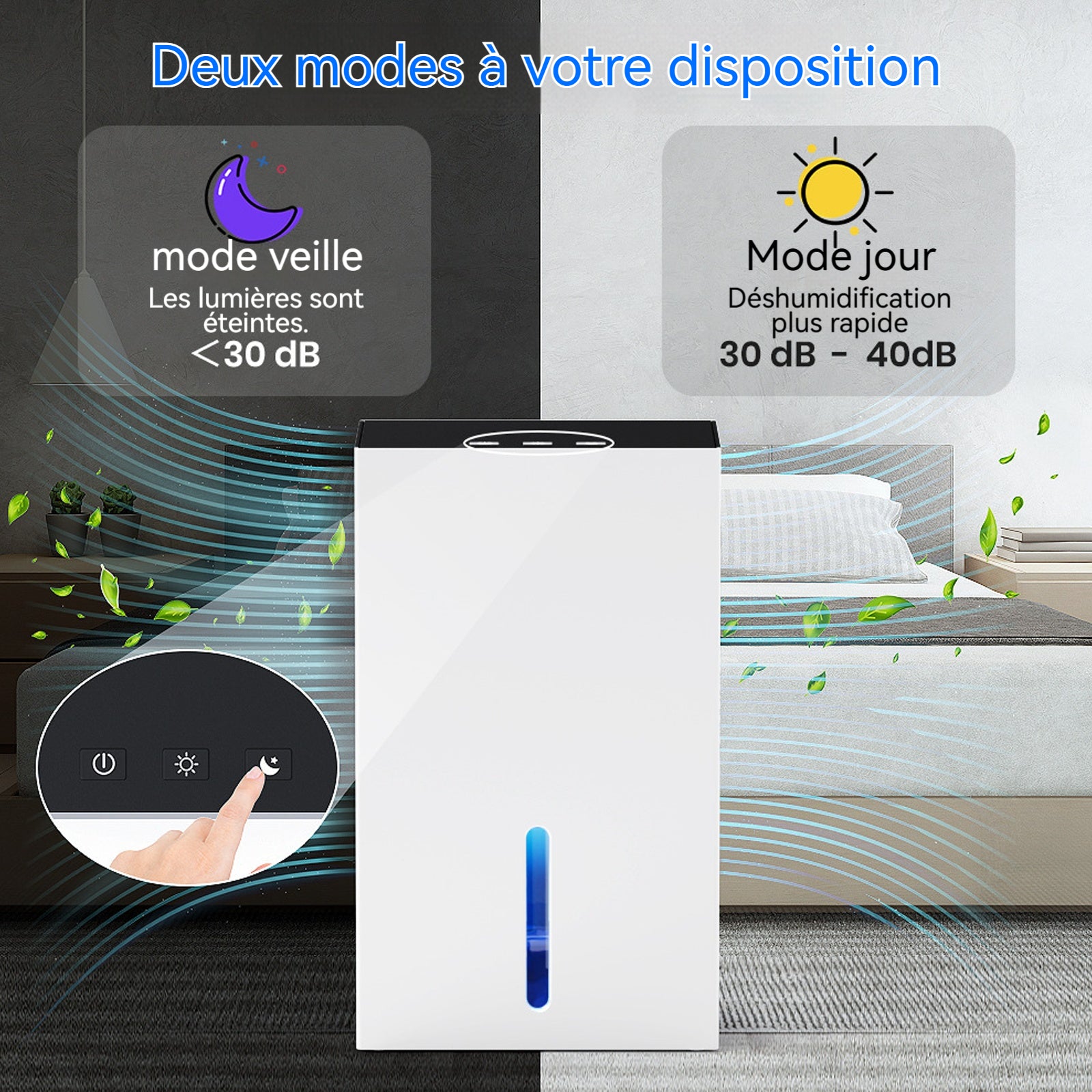 Déshumidificateur 96W 2,4L déshumidificateur d air electrique multifonction lumière LED 7 couleurs 2 modes de déshumidification