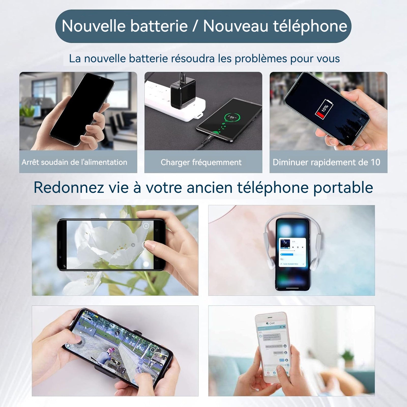 Batterie pour iPhone 13 3227 mAh Batterie de Remplacement Polymère Li-ION Batterie pour iPhone 13 avec Kit d'Outils de Remplacement