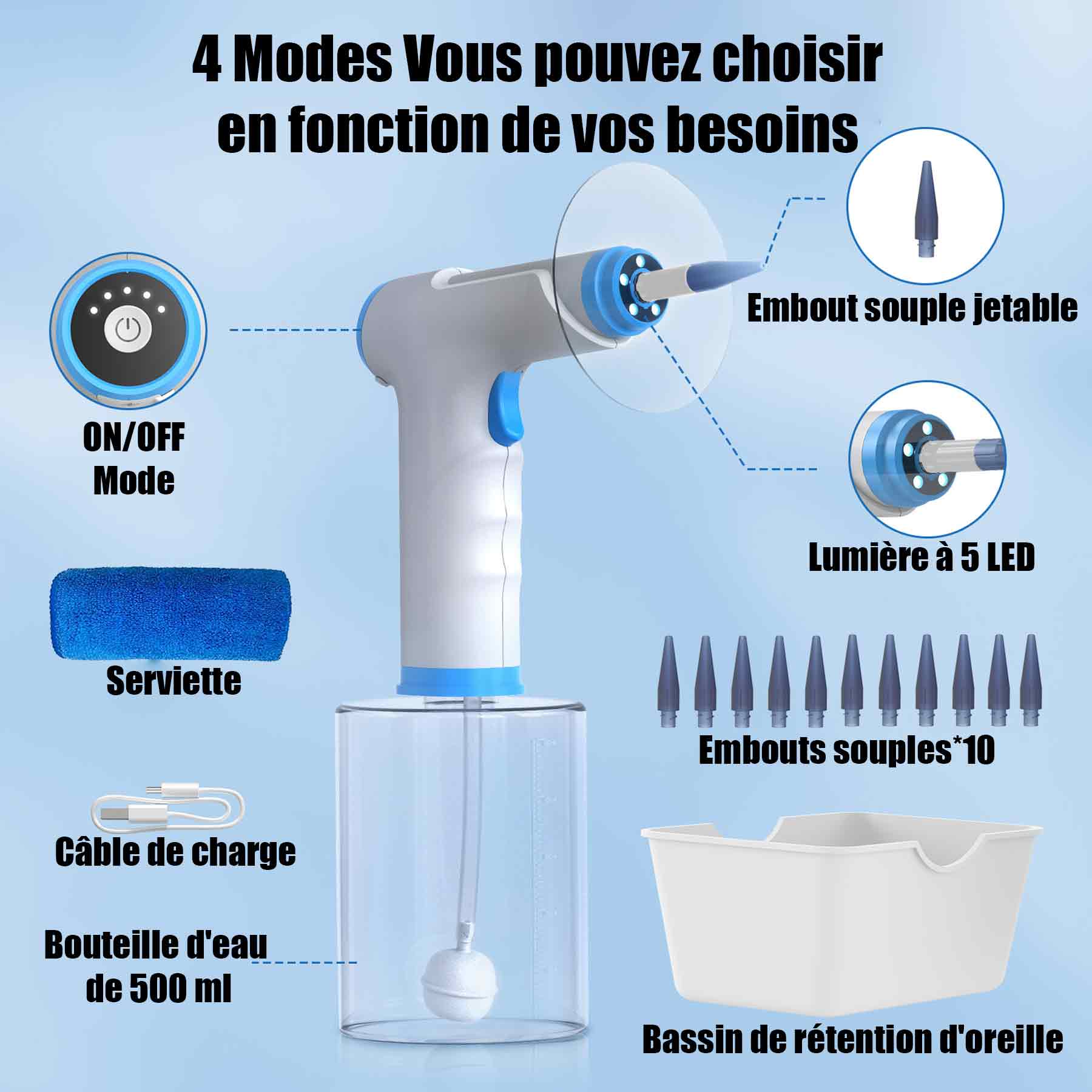 Aspirateur oreille avec 4 modes de mettoyage et 10 bouchons d'oreilles nettoyants  nettoyeur d'oreilles électrique rechargeable