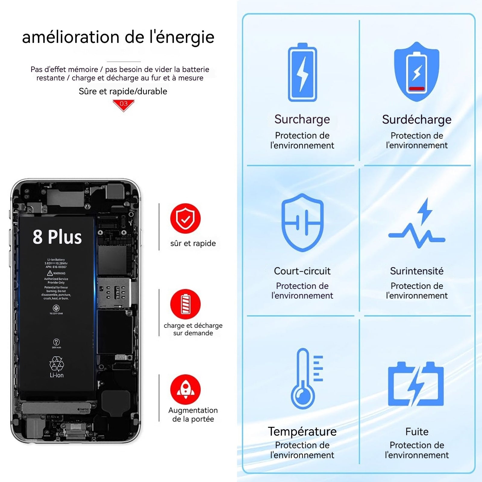 Batterie pour iPhone 8 Plus 2691 mAh Batterie Li-ION qualité identique Kit de Raparature avec kit de Bandes adhésives de Rechange