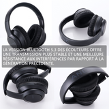 Casque anti bruit adulte 400mah bluetooth 5,3 autonomie de 22 h monté sur la tête 3D stéréo pliables casque bluetooth sans fil