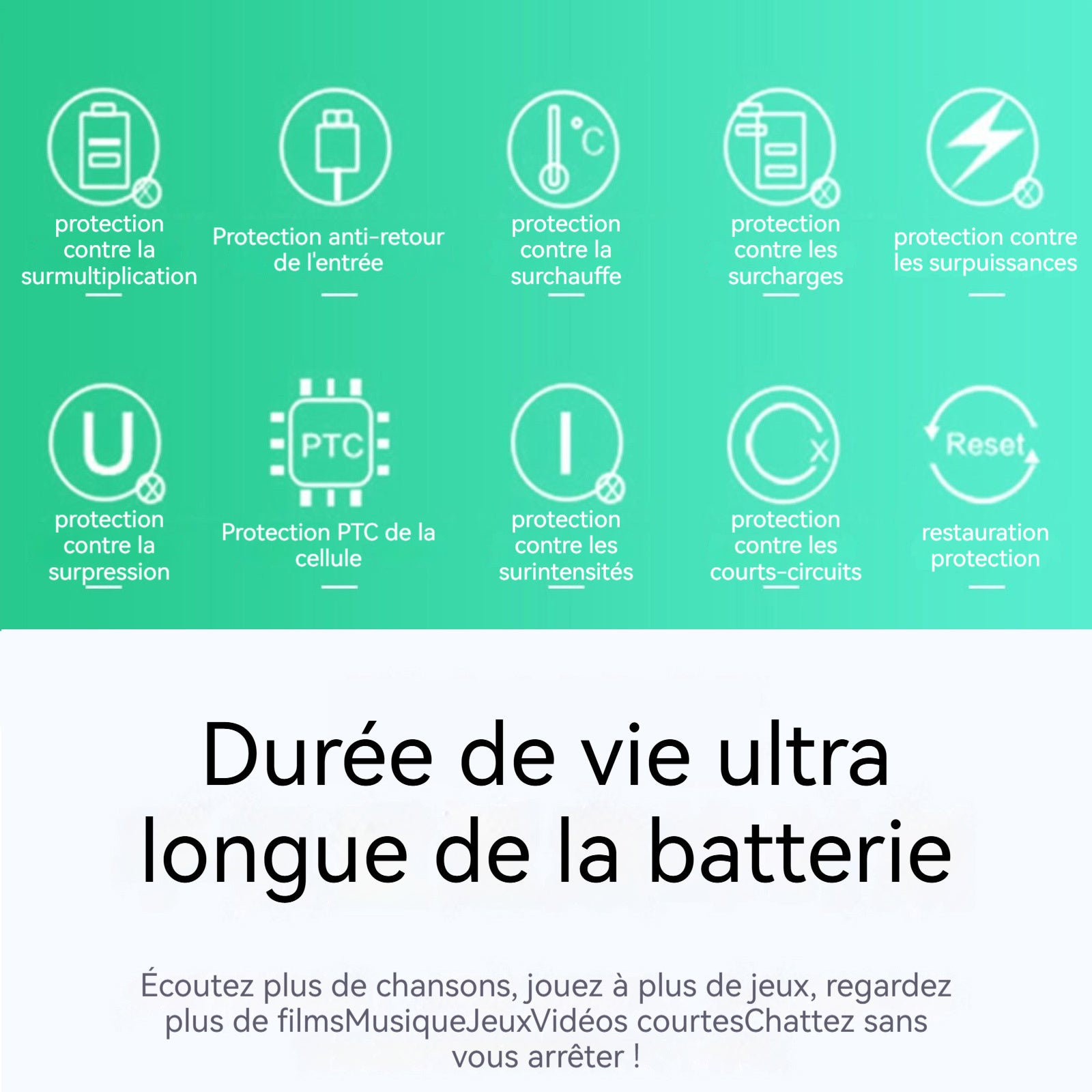 Batterie pour iPhone 6 Interne Li-ION Remplacement de la Batterie avec boîte à Outils Instructions de Remplacement la Batterie