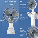 Ventilateur 18 x 29 cm 3 vitesses de ventilation multifonction 4 en 1 rotatif moteur sans balai grille dense ventilateur portable