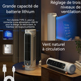 Ventilateur 3 vitesses de ventilation 60x80x270mm prise Type-C réduction du bruit ventilateur de circulation multifonction blanc