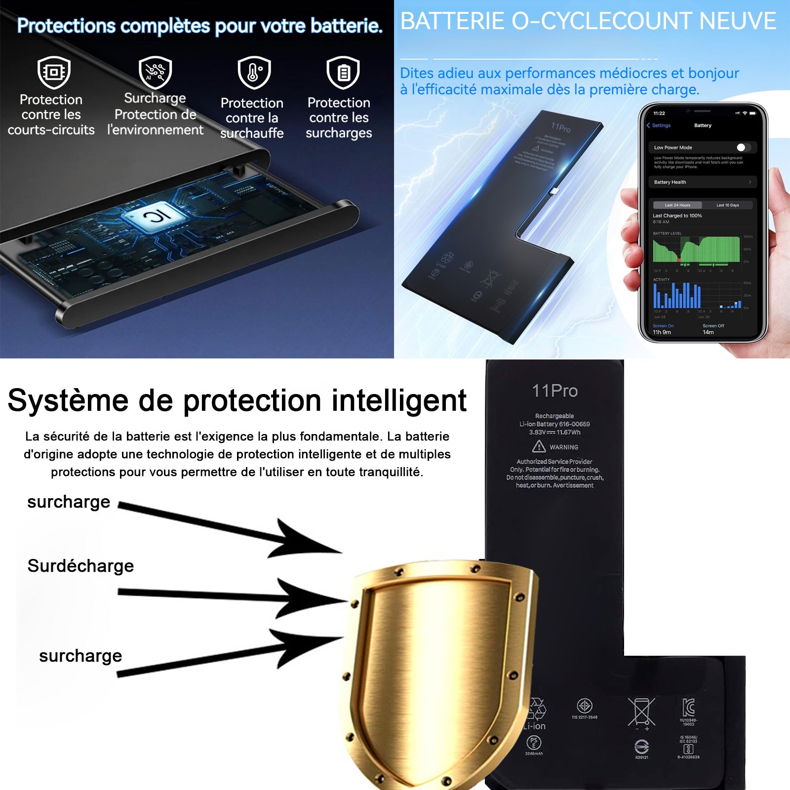 Batterie Premium de Remplacement pour iPhone 11Pro 3046mAh Identique à l'Original Kit Outils Professionnels et adhésif écran Inclus