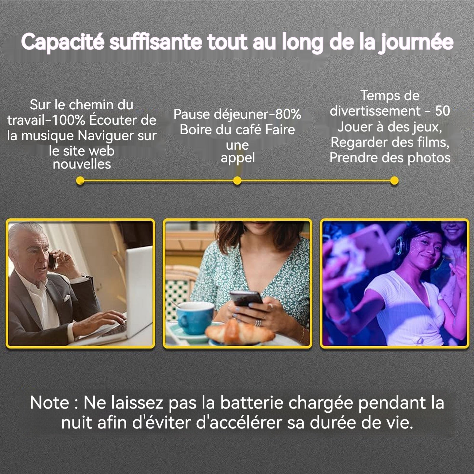 Batterie pour iPhone 6S Plus 2750mAh Batterie Li-ION Haute capacité avec boîte à Outils Instructions de Remplacement la Batterie