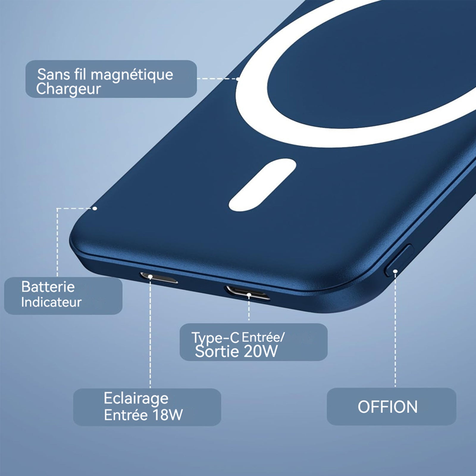 Batterie externe magnétique 10000mAh batterie externe magnétique sans fil power bank Batterie externe et filaire chargeur portable