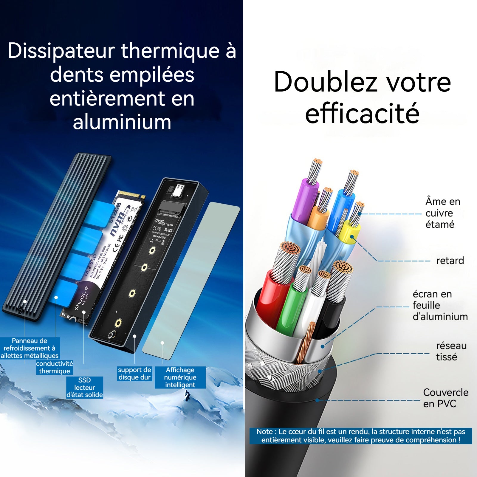 Boîtier SSD M2 SATA 5gbps avec écran d'affichage numérique compatible boîtier SSD pour 2230/2242/2260/2280 boîtier de disque