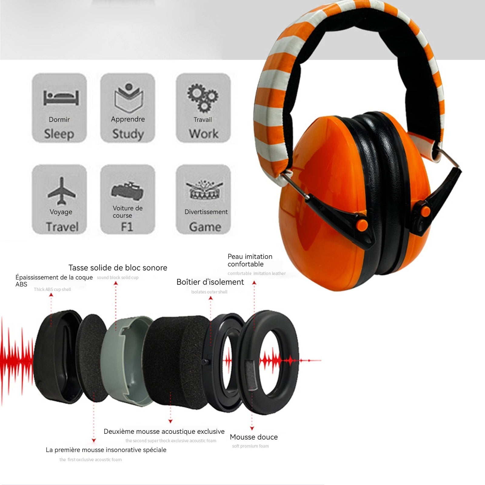 Cache-oreilles 125x100x180mm 23dB cache-oreilles insonorisants pour enfants cache-oreilles pliables insonorisants casque anti-bruit