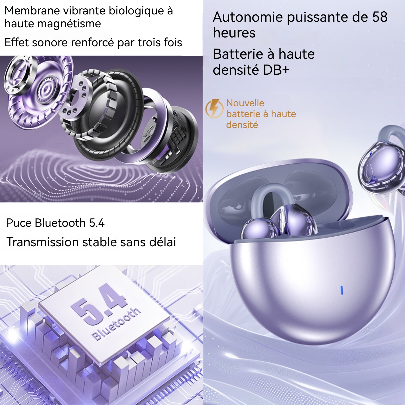 Écouteurs de Traduction IPX5 doux et confortable souple sans déformation Effets sonores améliorés  Aucune fuite sonore violet