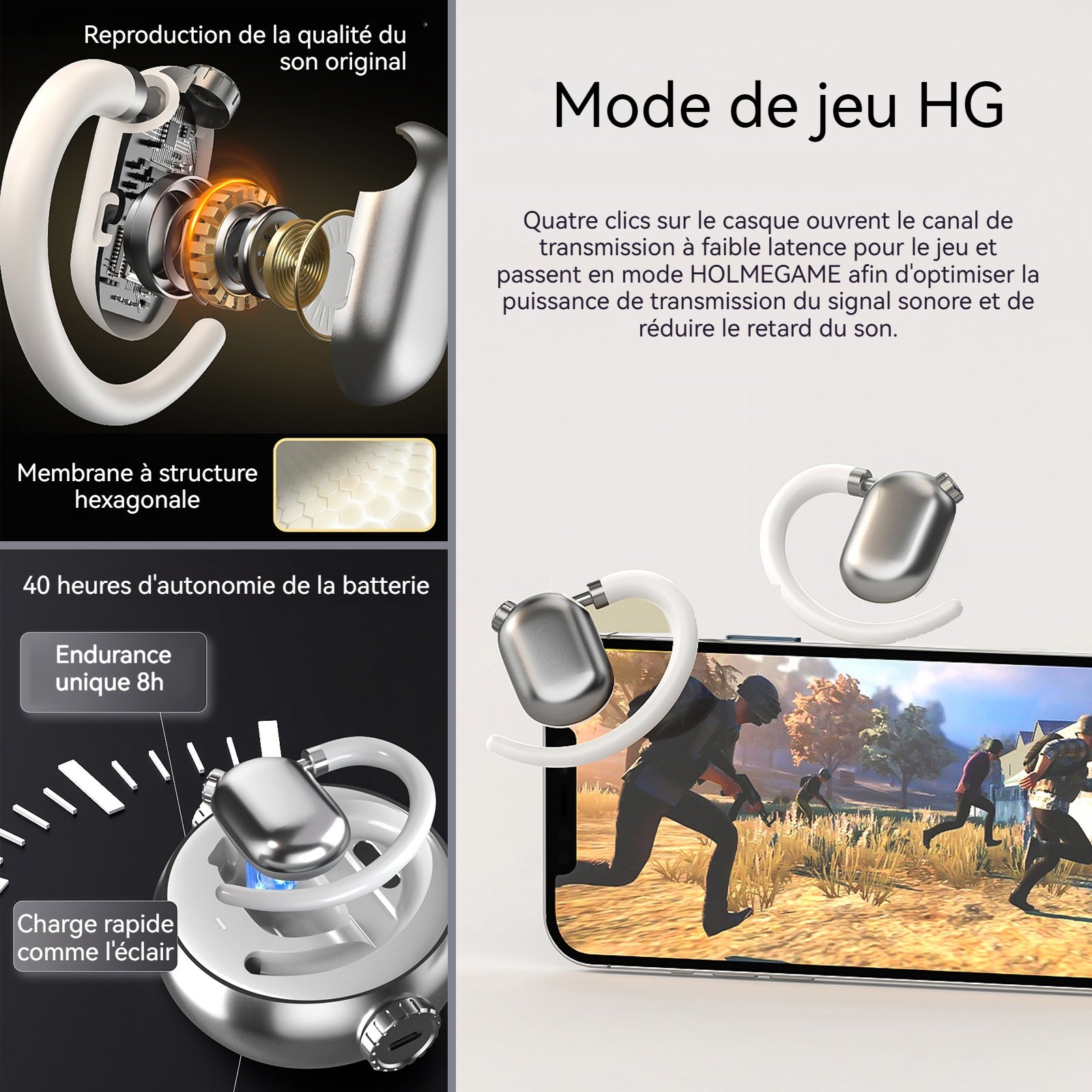 Écouteurs Bluetooth 400mAh étanchéité IPX5 réglage de l'étanchéité stéréo bilatéral charge pendant 60 minutes crochet d'oreille