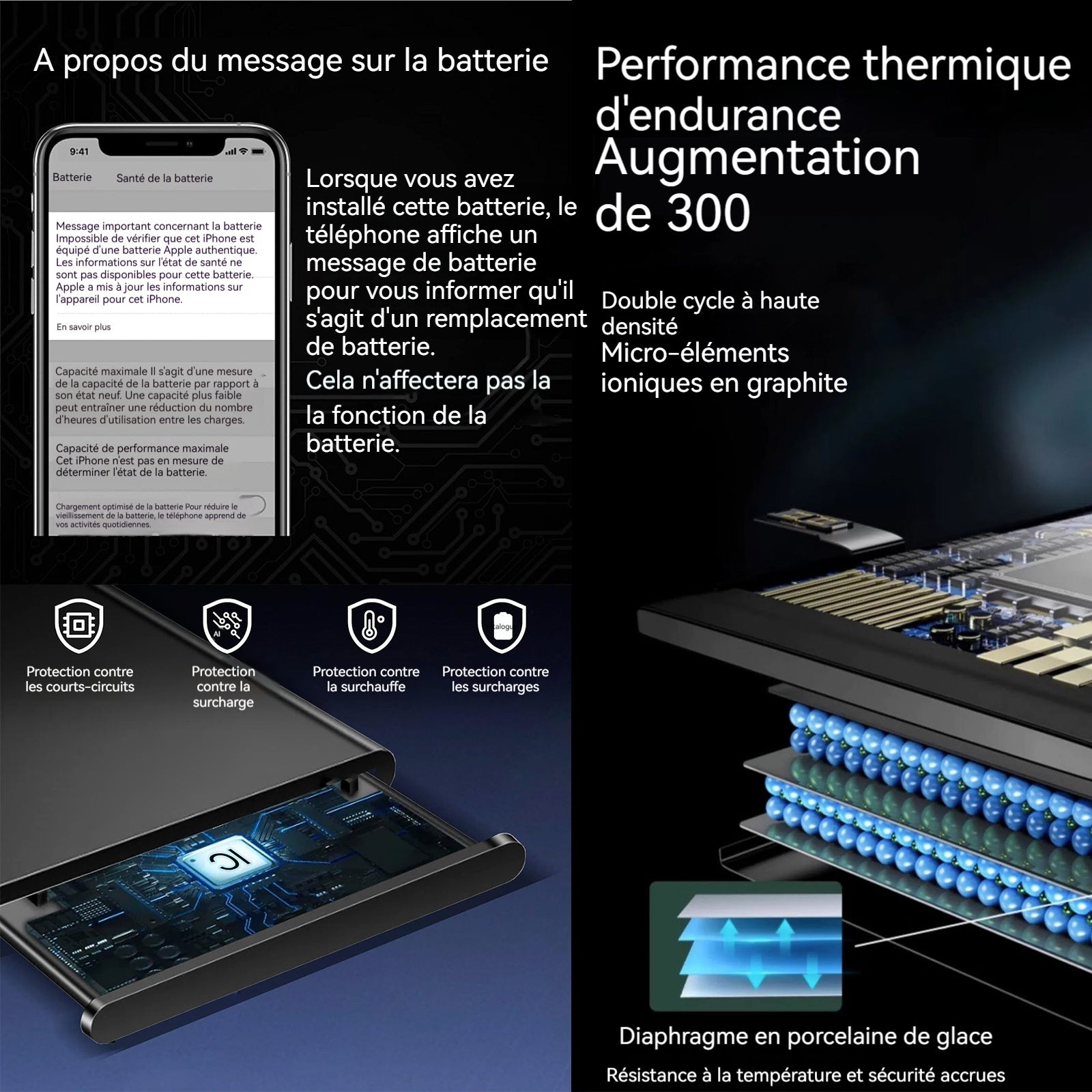 Batterie Premium de Remplacement pour iPhone XS Max 3174mAh Identique à l'Original Kit Outils Professionnels et adhésif écran Inclus