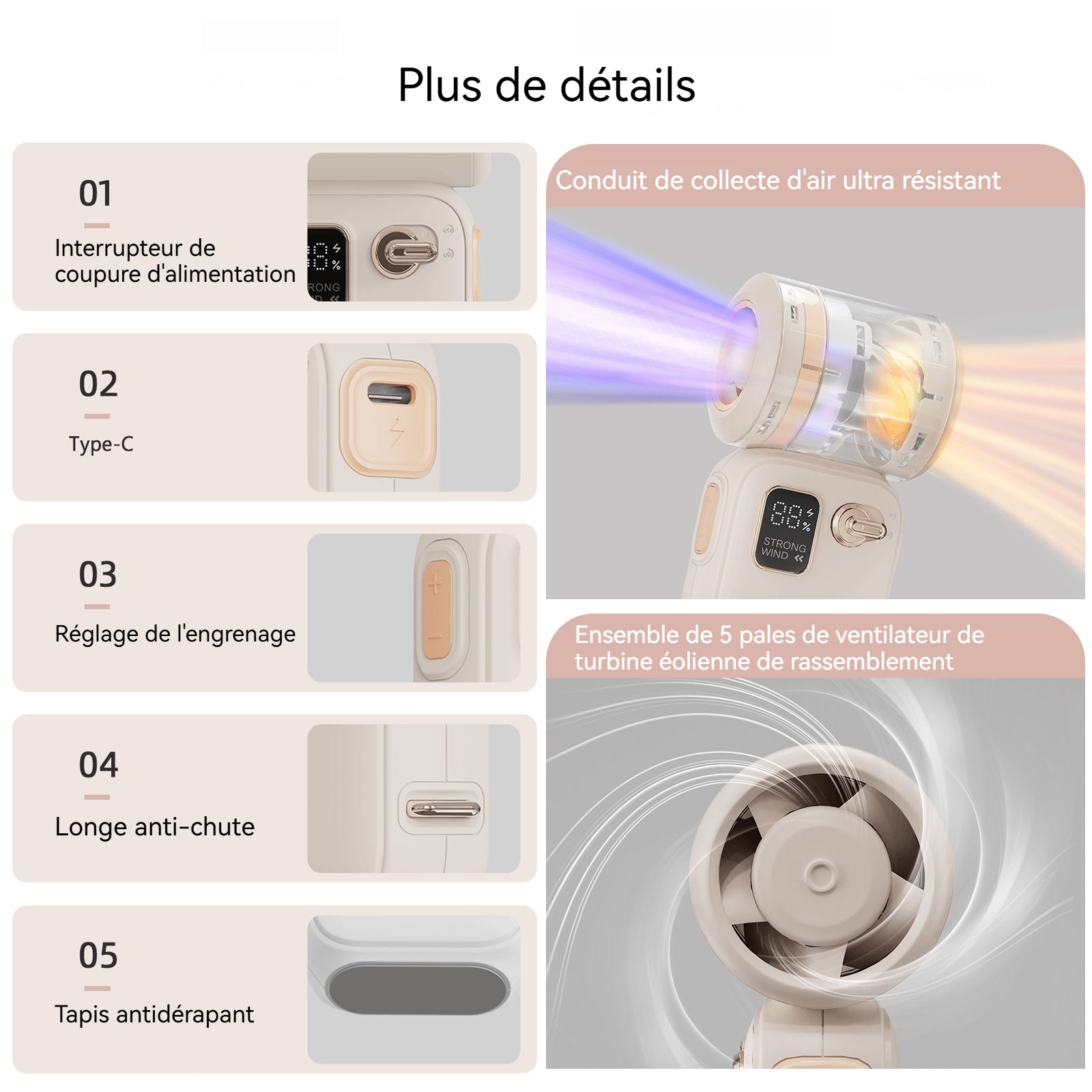 Mini ventilateur portatif d'extérieur portable à affichage numérique petit ventilateur à forte puissance éolienne rétro léger