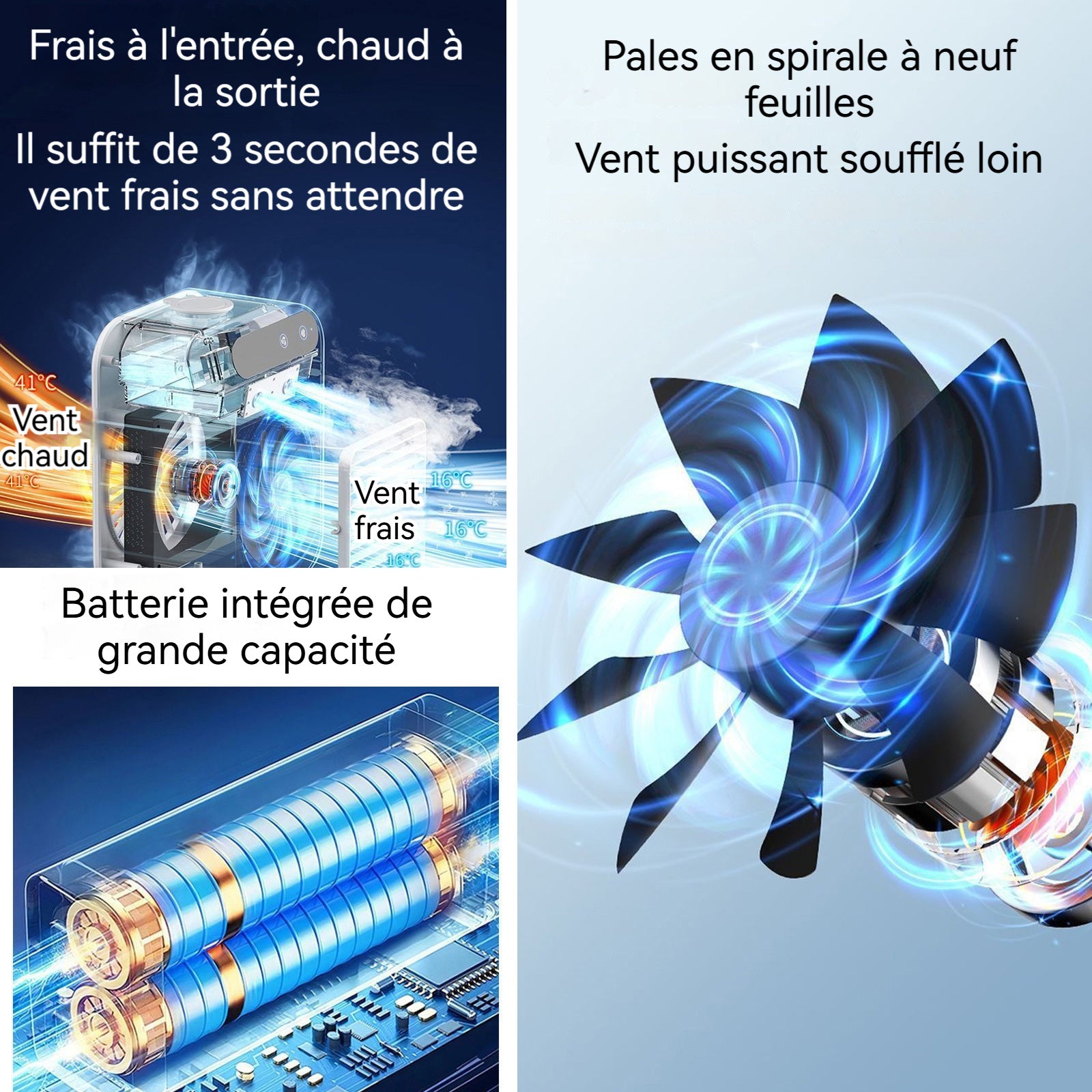 Ventilateur 500 ml Chargement et branchement USB Double pulvérisation rafraîchissante Confort longue durée Ventilateur brumisateur