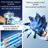 Ventilateur 500 ml Chargement et branchement USB Double pulvérisation rafraîchissante Confort longue durée Ventilateur brumisateur