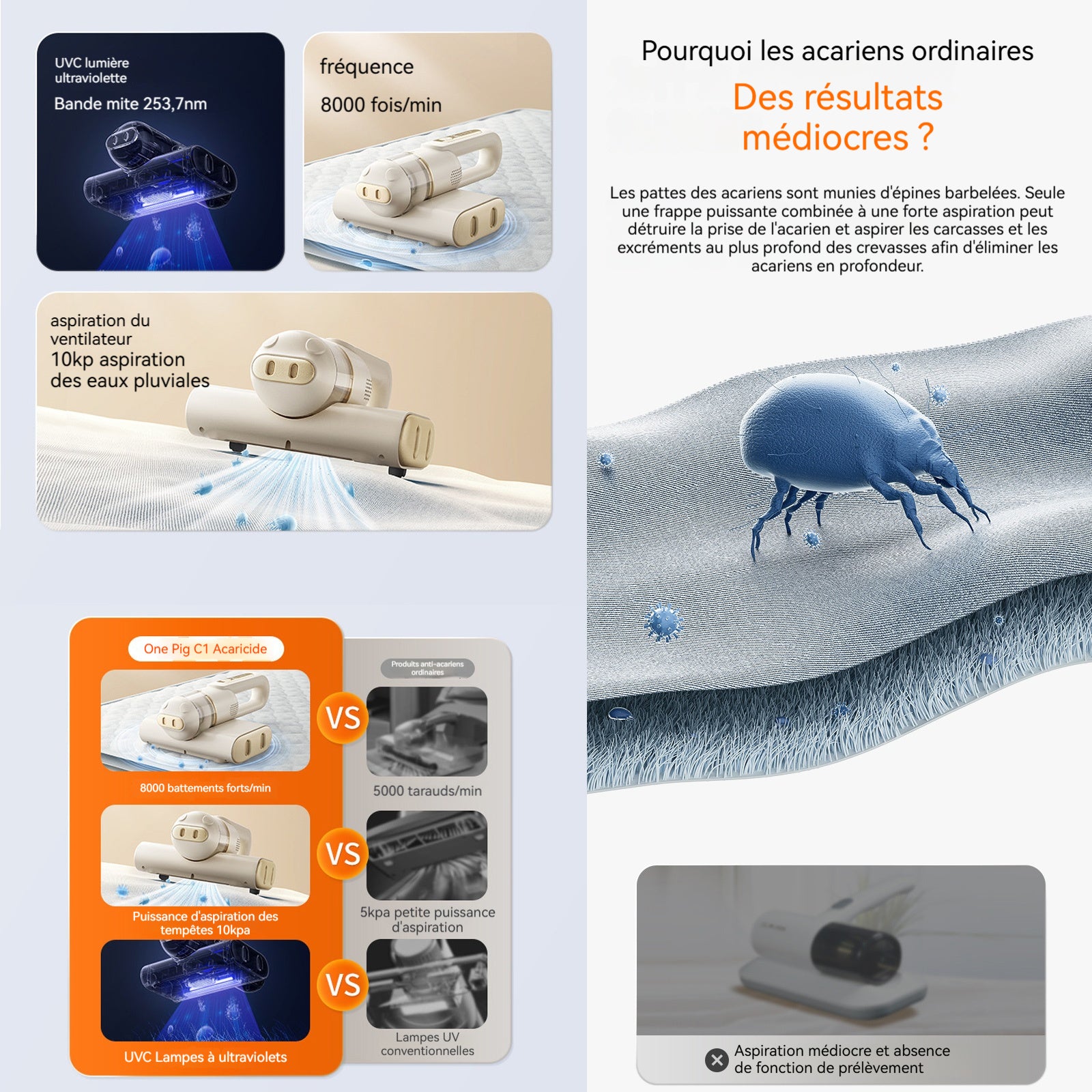 Aspirateur anti acariens 10kpa LCD écran 6 niveaux de réglage 5 éléments filtrants aspirateur à main avec 300ml boîte à poussière