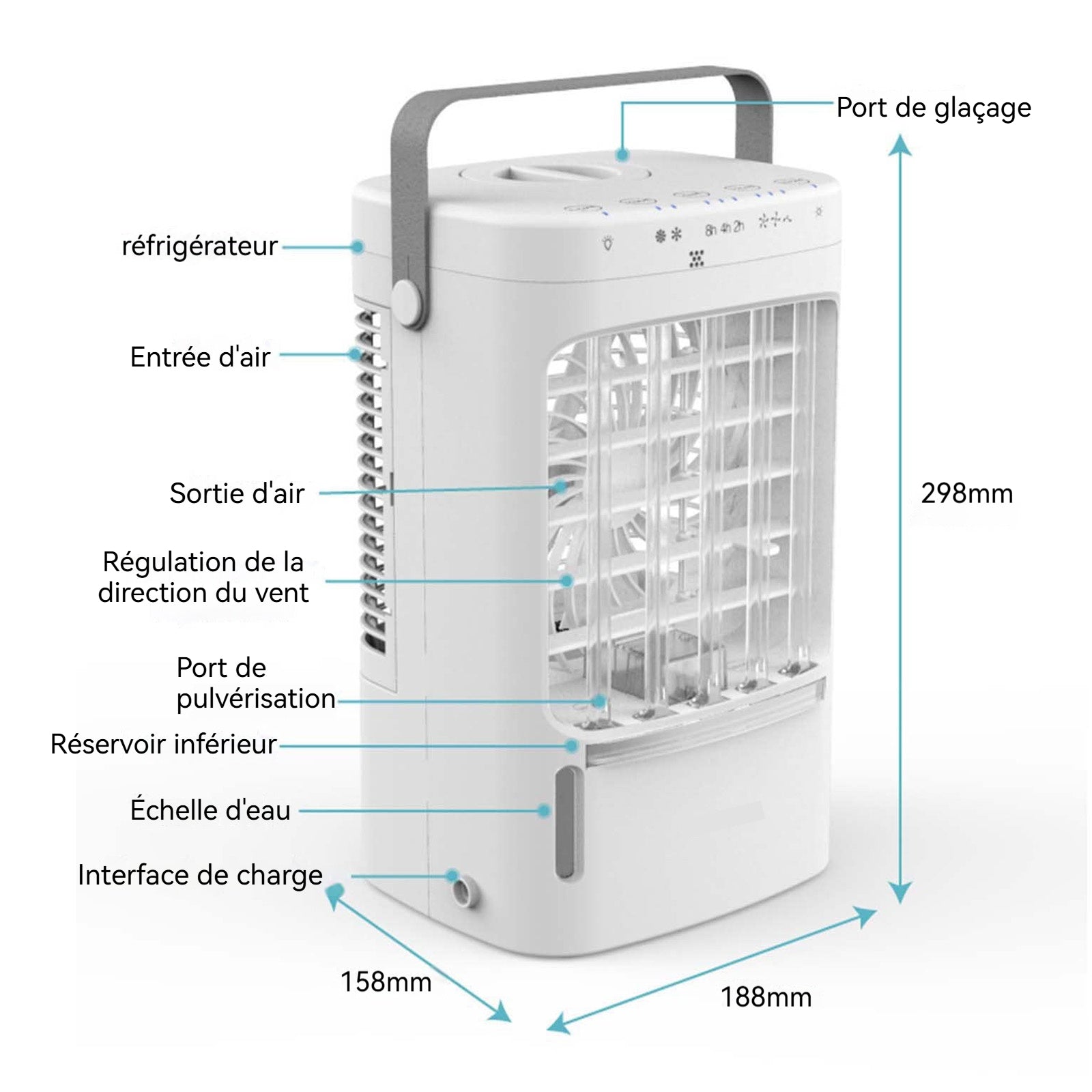 Ventilateur de bureau 2 en 1 19x16x30cm 20W 3 vitesses avec lumières colorées ventilateur de climatisation refroidisseur d'air