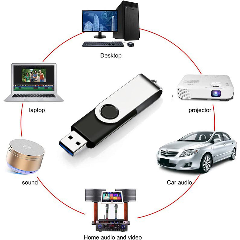 Clé USB haute capacité de 256 Go Hi-Speed 3.0 USB Corps en métal noir élégant et durable pour tablettes, PC, etc.