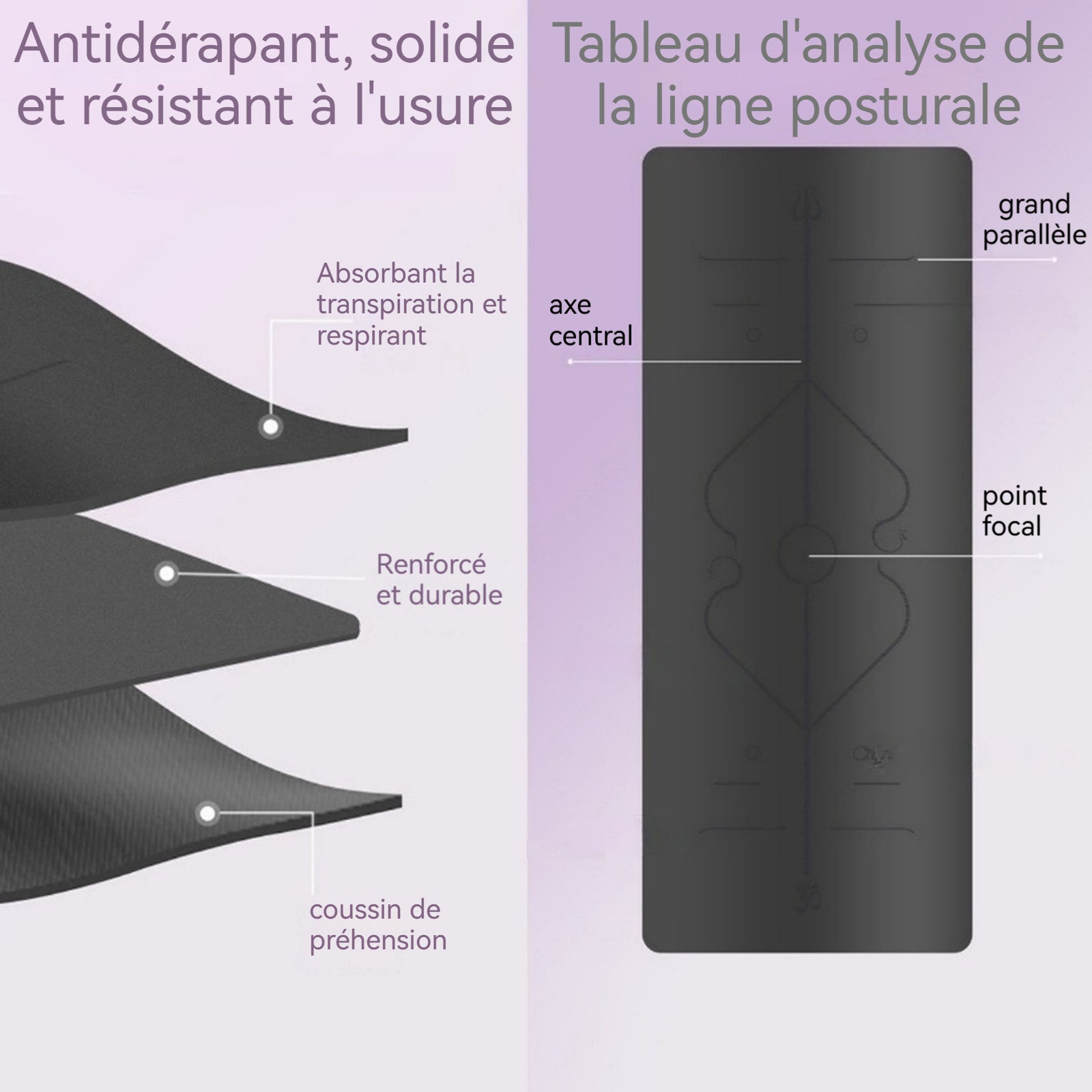 Tapis de gymnastique 1830 x 680 x5 mm Tapis de yoga Antidérapant Tapis de Pilates Tapis de sport 5mm PU Dimensions noir