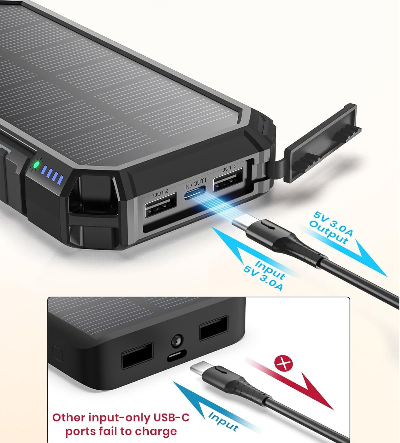Batterie externe 26800 mAh charge rapide chargeur portable solaire avec lampe de poche LED pour smartphones tablette et camping