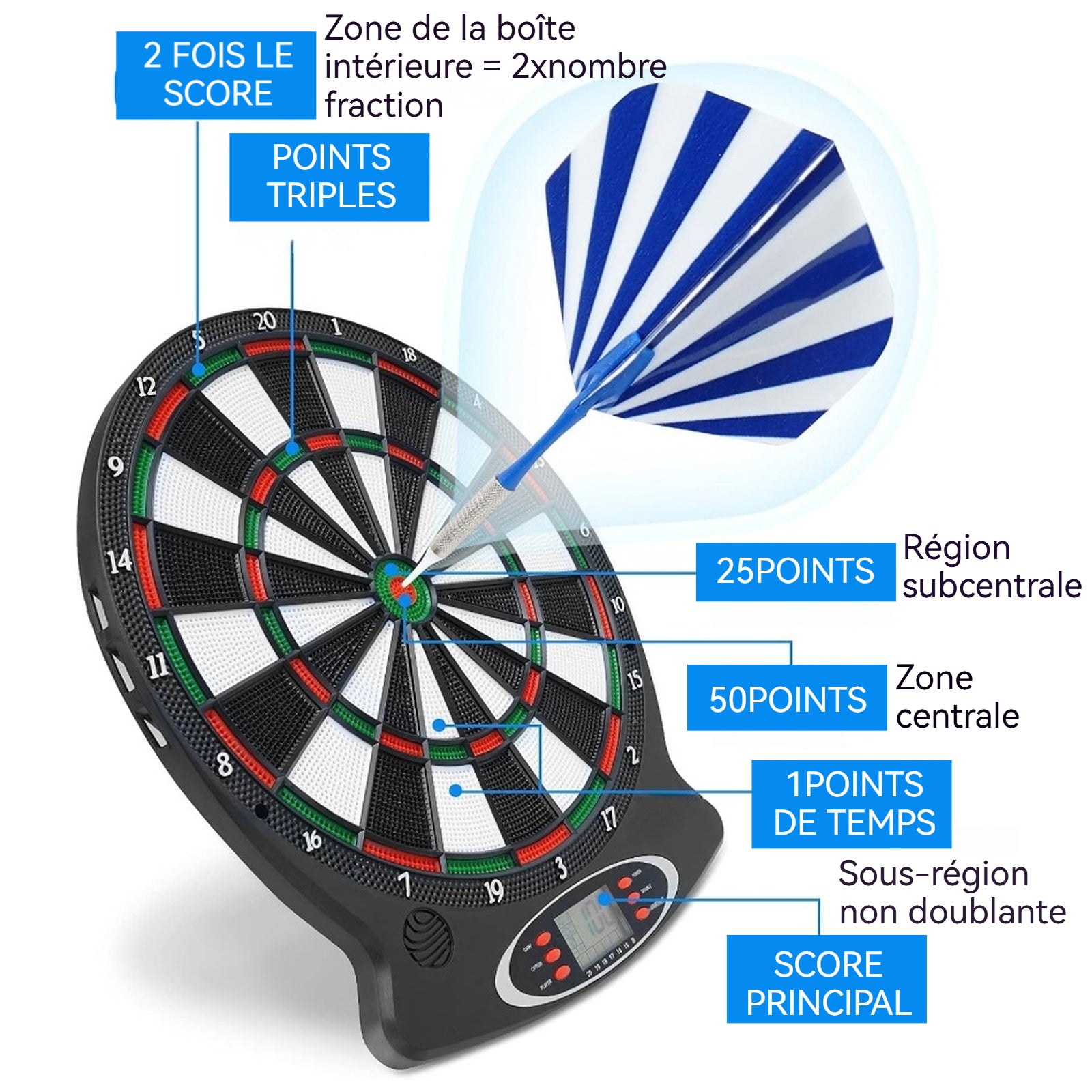 Cible de fléchettes 43cm Conception de score multifonction Facile à installer Adapté pour intérieur et extérieur Jeu de fléchettes