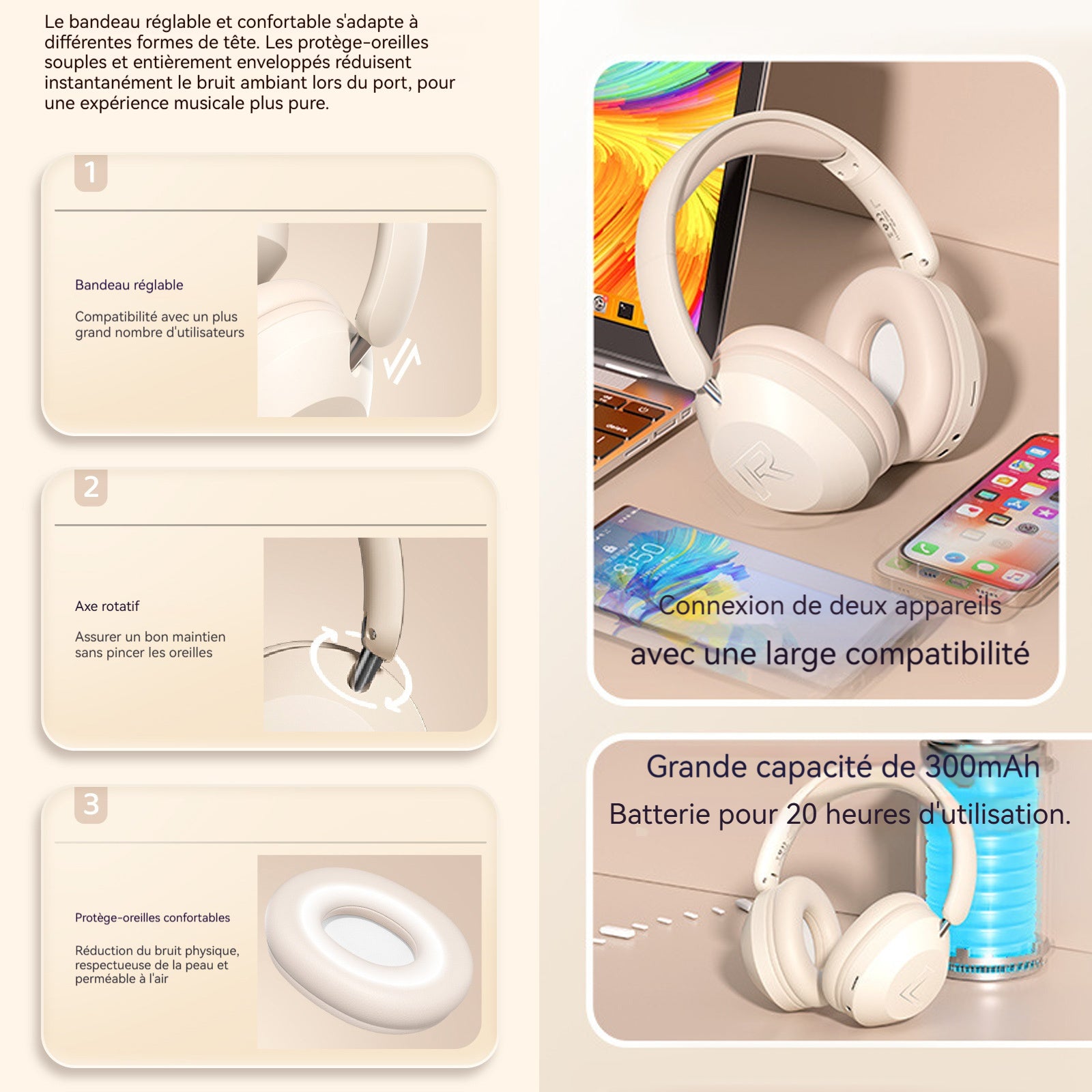 Casque anti bruit adulte 300mah bluetooth 5.3 rotatif et pliable casque bluetooth sans fil avec microphone intégré et support TF