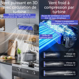 Ventilateur 312x87x83mm ventilateur mural sans perçage petit ventilateur domestique conduit de circulation d'air faible bruit