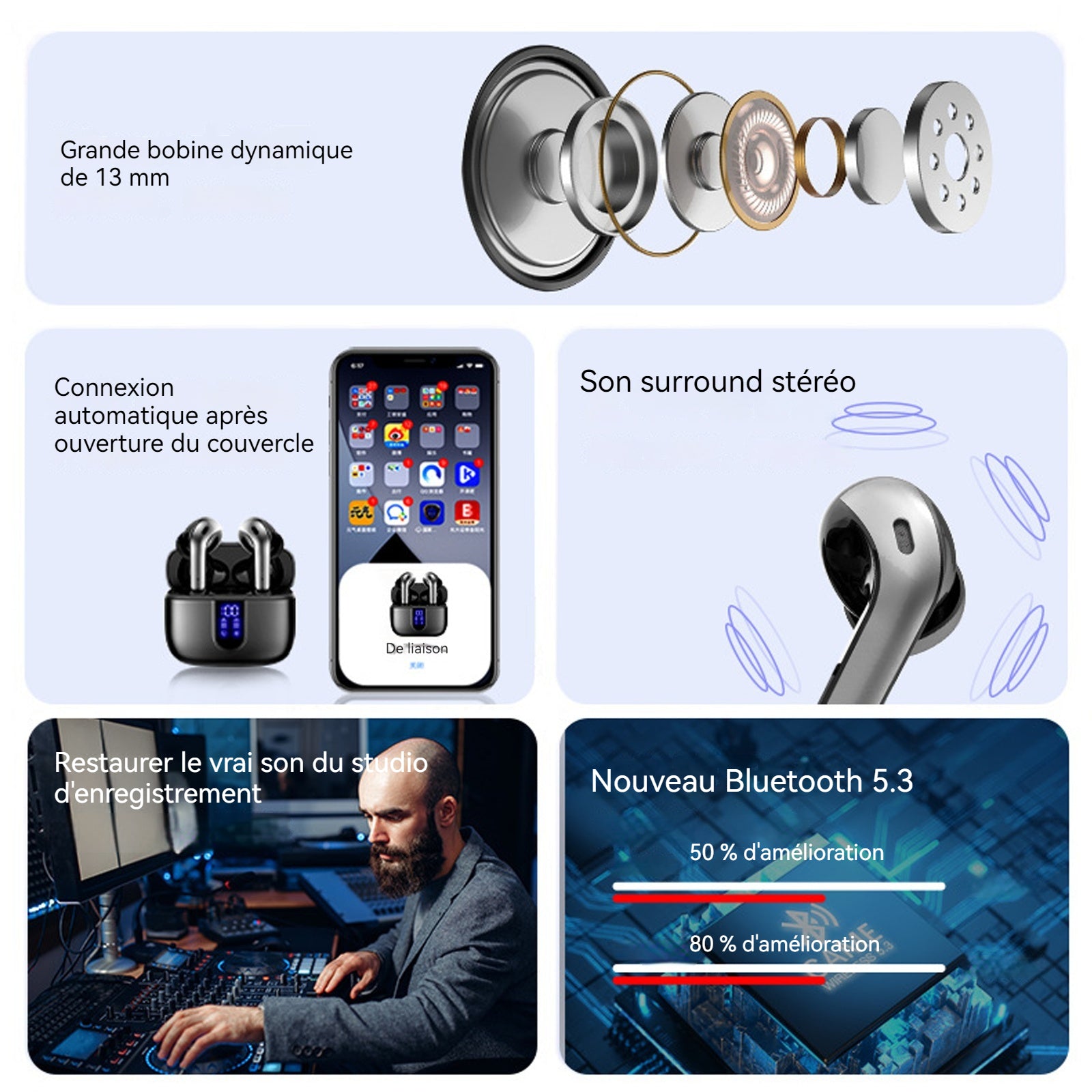Ecouteurs bluetooth sans fil 36 heures durée d'utilisation réduction bruit à longue portée ecouteurs bluetooth intra-auriculaires