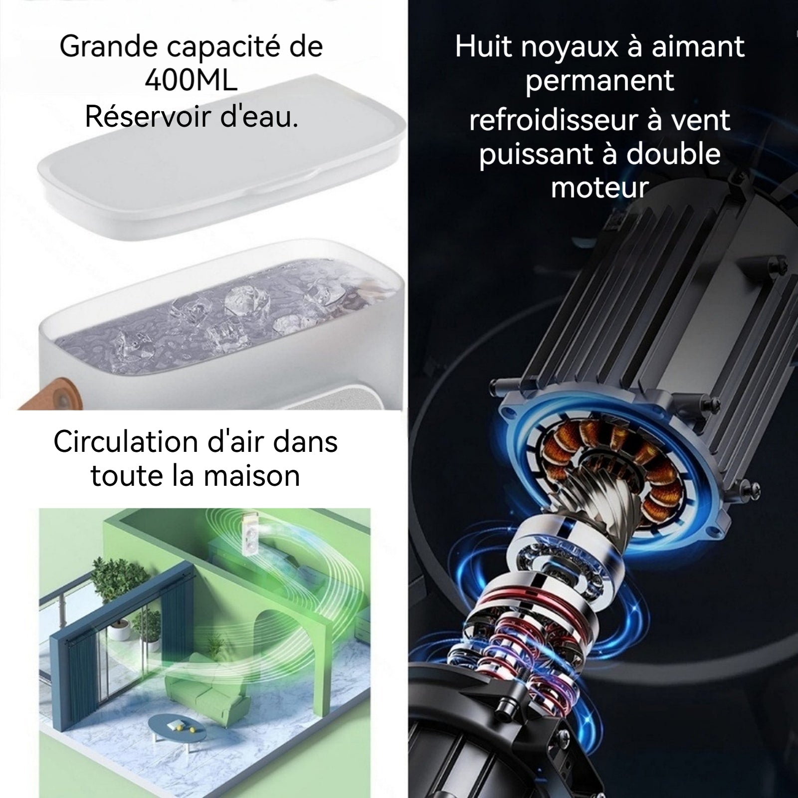 Ventilateur 35cm 400ml Humidification et refroidissement Trois vitesses de ventilation Alimentation d'air grand angle à 180 degrés