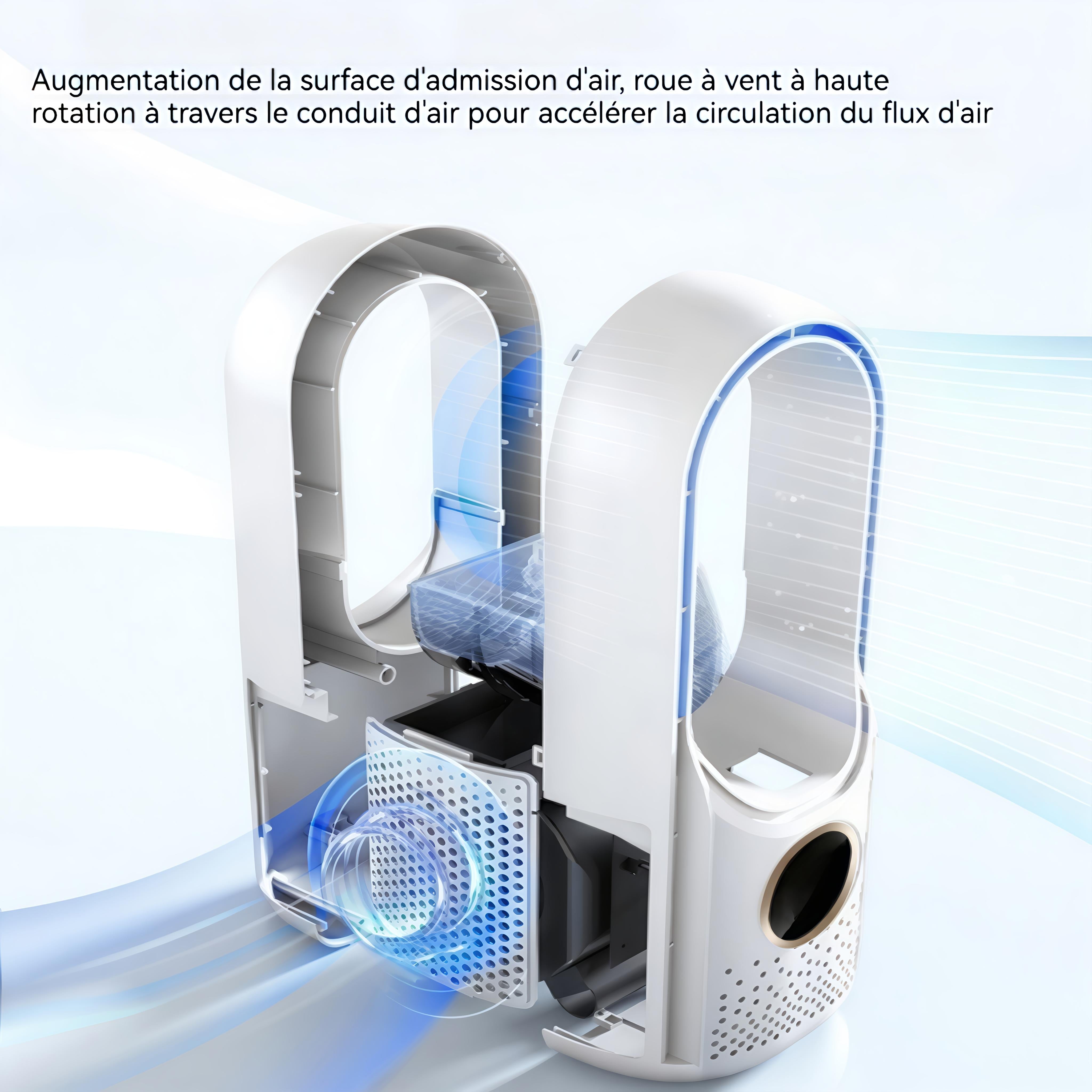 Mini refroidisseur d'air de bureau Ventilateur sans pales pour le refroidissement climatisation humidificateur climatisation USB