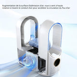 Mini refroidisseur d'air de bureau Ventilateur sans pales pour le refroidissement climatisation humidificateur climatisation USB