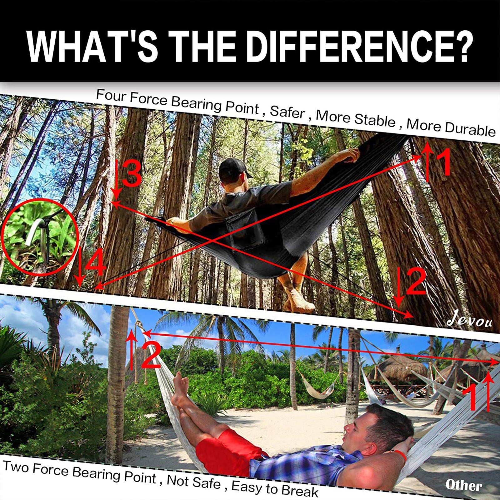 TD® Hamacs Hamacs d'extérieur Hamacs de camping Hamacs portables avec moustiquaires Hamacs de parachute en nylon