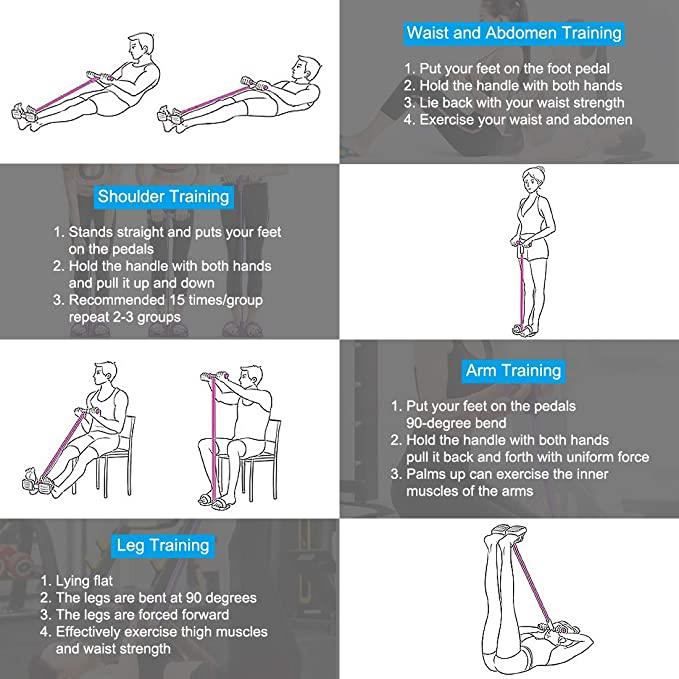 TD® Sport Maison Materiel, Corde de Tension Multifonctionnelle, Abdos Jambes Entraînement de Résistance,Redressement Assis  4 Tubes