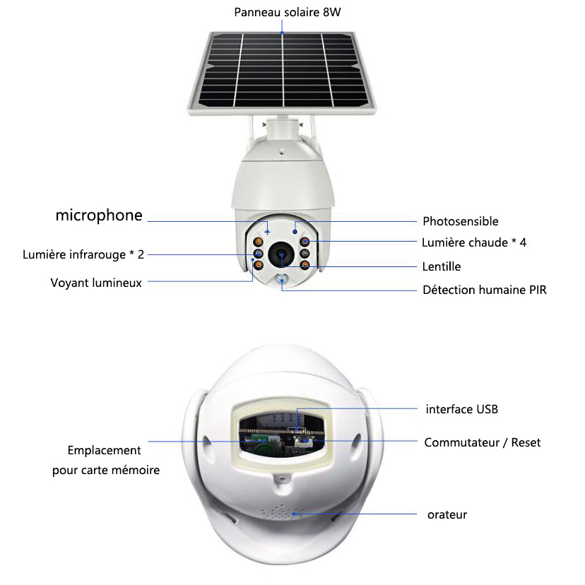 INN® Caméra réseau de surveillance extérieure Caméra de surveillance dôme Caméra à carte solaire