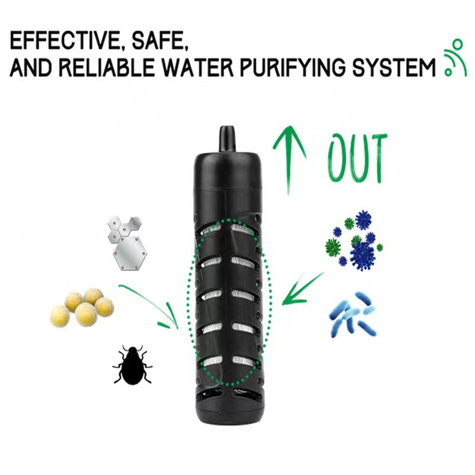 TD® Mini extérieur Camping survie artefact Portable purificateur d'eau intelligent petit ménage filtre à eau potable purificateur d'