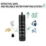 TD® Mini extérieur Camping survie artefact Portable purificateur d'eau intelligent petit ménage filtre à eau potable purificateur d'