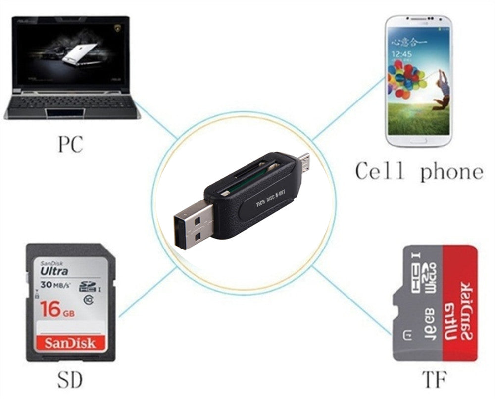 TD® Lecteur de carte SD USB mémoire interne micro adaptateur ordinateurs portables clé haute performance petit compact port noir