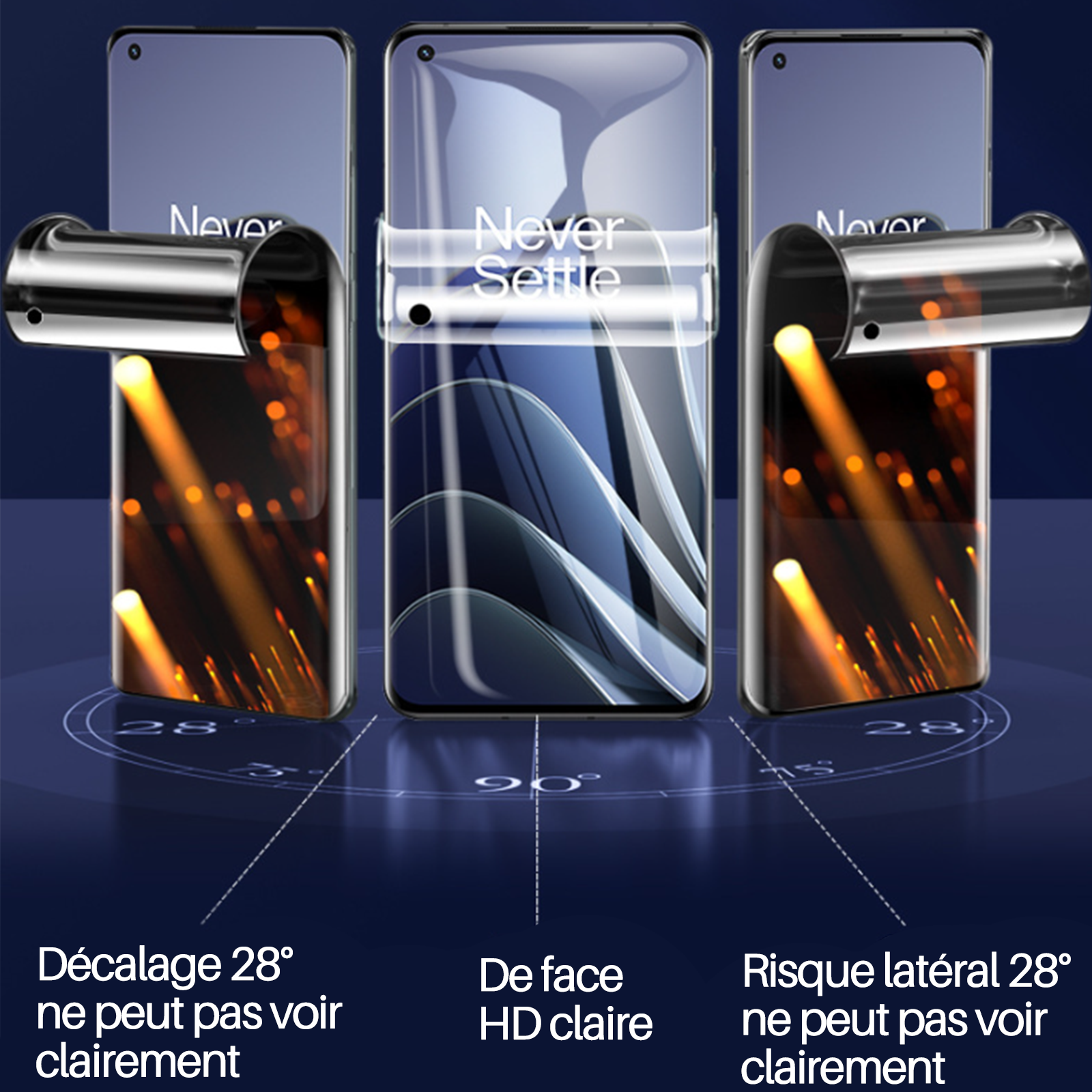 TD® OnePlus10pro film trempé de confidentialité film téléphone portable plein écran film hydrogel anti-chute anti-empreintes digital