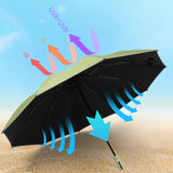 Parapluie en vinyle inversé   Diamètre 107cm  Protection solaire et protection UV  Bande hautement réfléchissante  Parapluie solaire