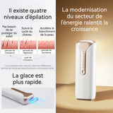 Épilateur lumière 15J 530-1200nm 990 000 flashs technologie de refroidissement saphir épilateur femme epilateur lumière pulsée