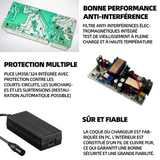Chargeur trotinette electrique chargeur tête de lotus 42V 3A adaptateur secteur alimentation chargeur secteur alimentation chargeur