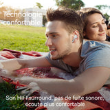 Écouteurs bluetooth 5.4 écran LED autonomie de 36 heures microphone antibruit étanchéité IPX5 fonctionnement tactile blanc écouteurs